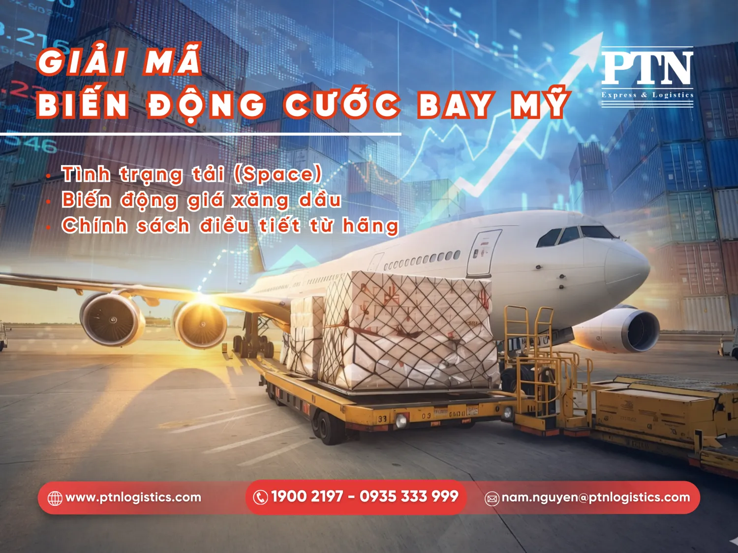 Nguyên nhân giá cước gửi hàng đi Mỹ thường biến động
