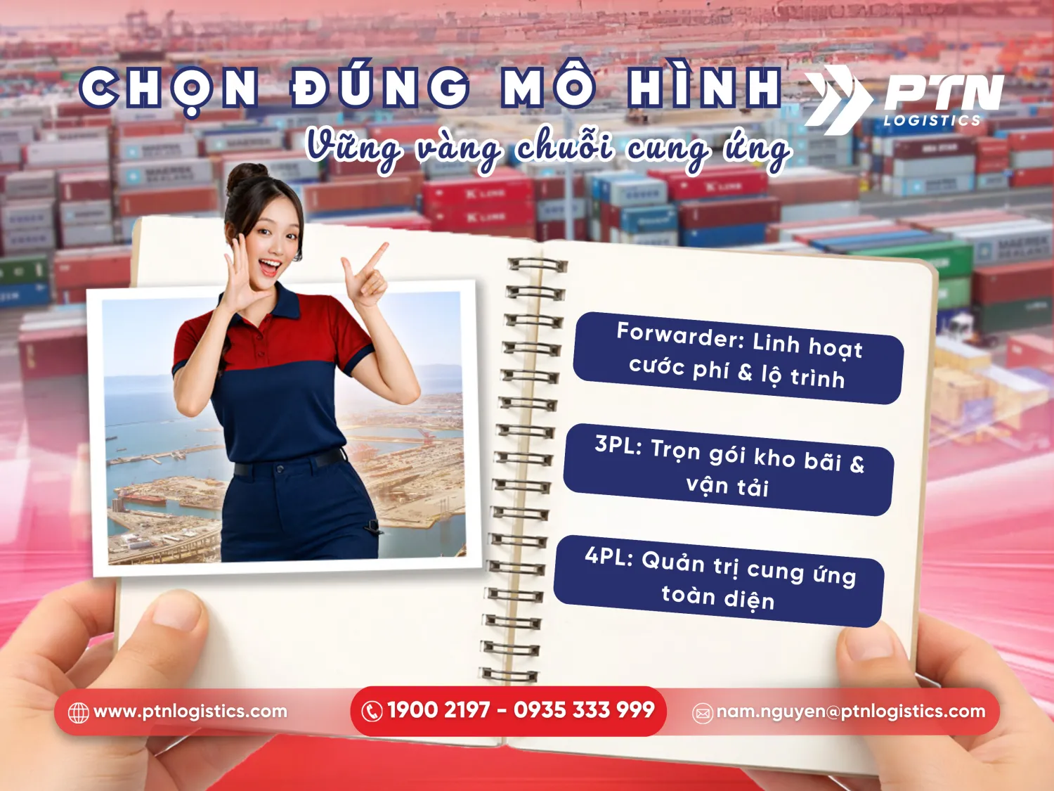 Những loại hình đơn vị trong danh sách công ty XNK
