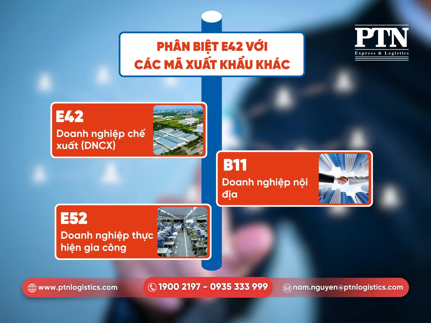 Phân biệt E42 với các mã xuất khẩu khác