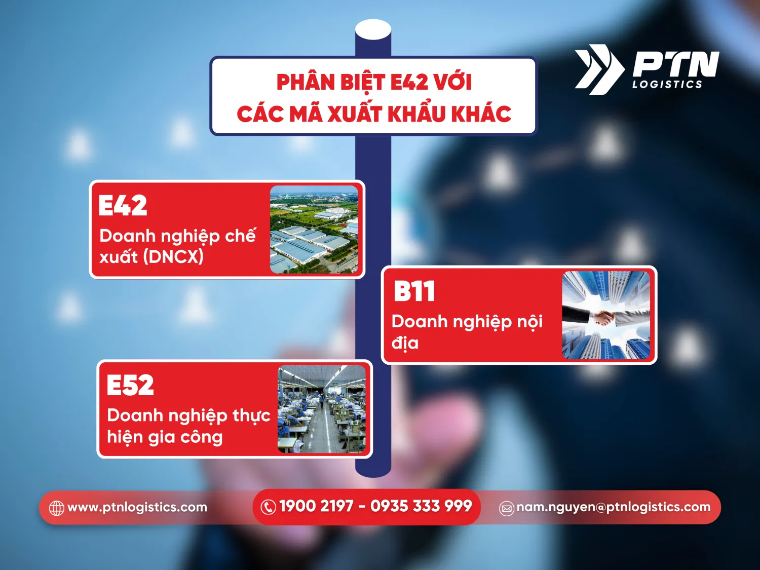 Phân biệt mã E42 với các mã xuất khẩu khác