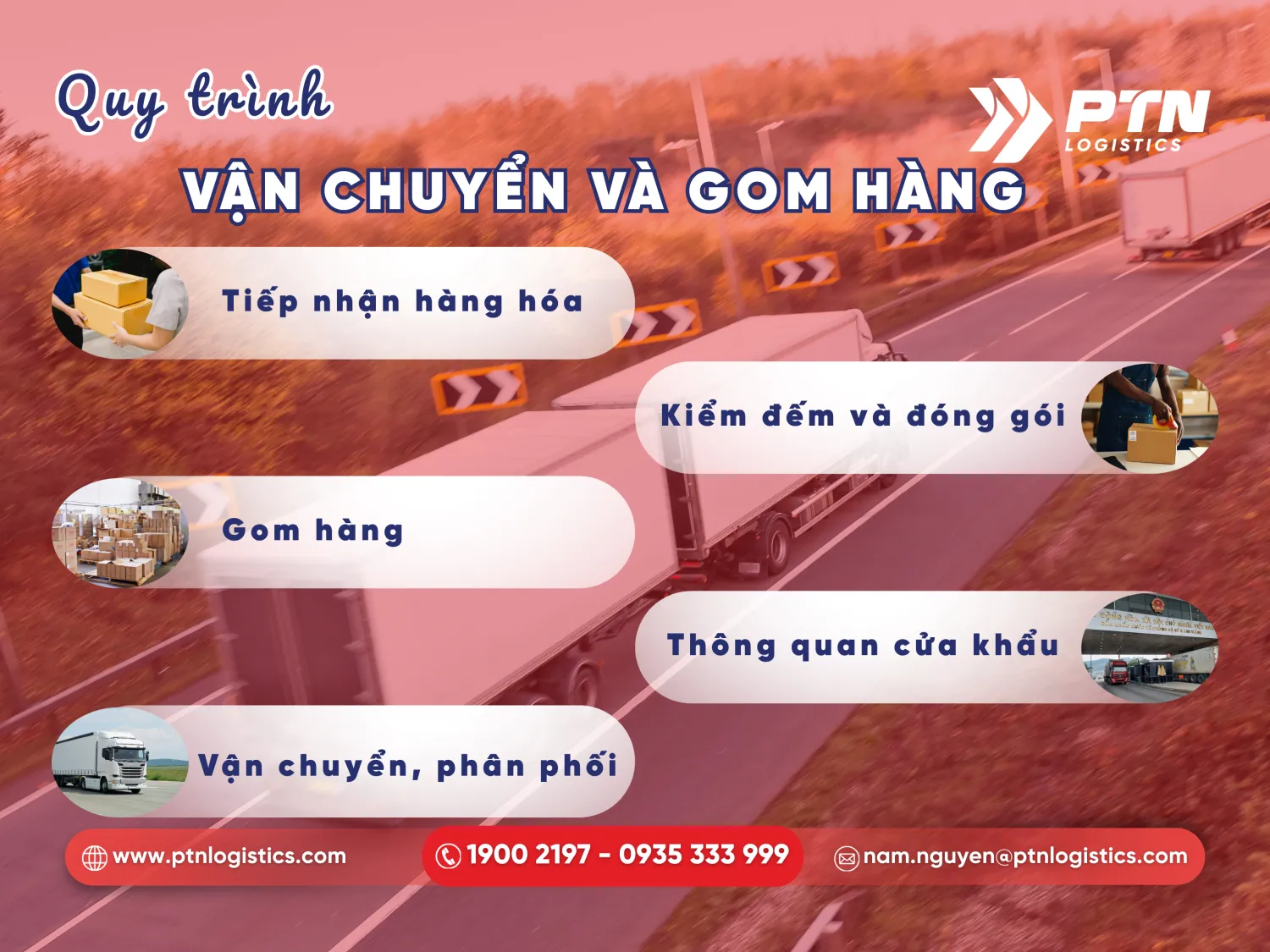 Quy tình các bước gom hàng và vận chuyển từ Trung Quốc về Việt Nam