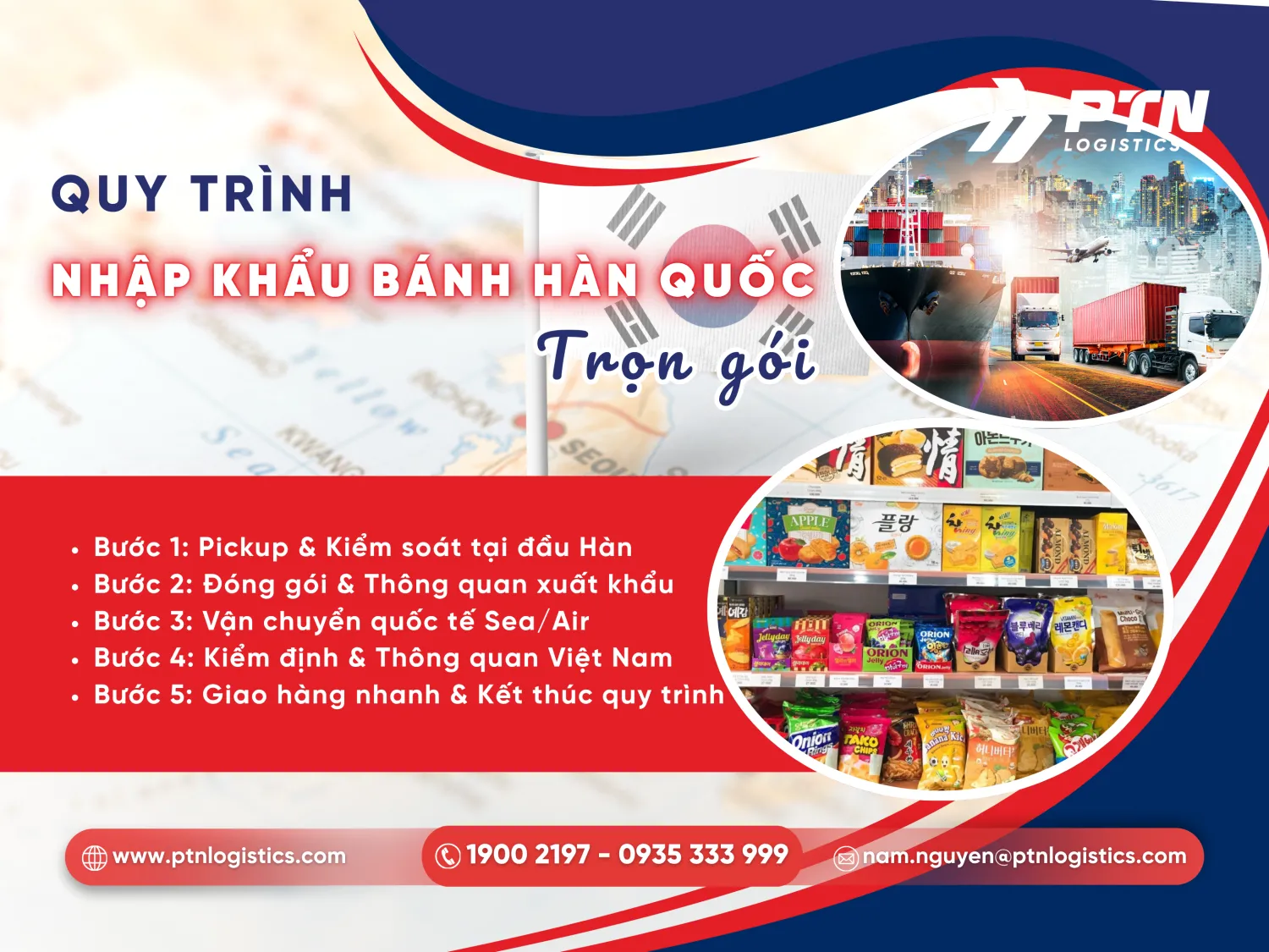 Quy trình thực hiện nhập khẩu bánh từ Hàn Quốc