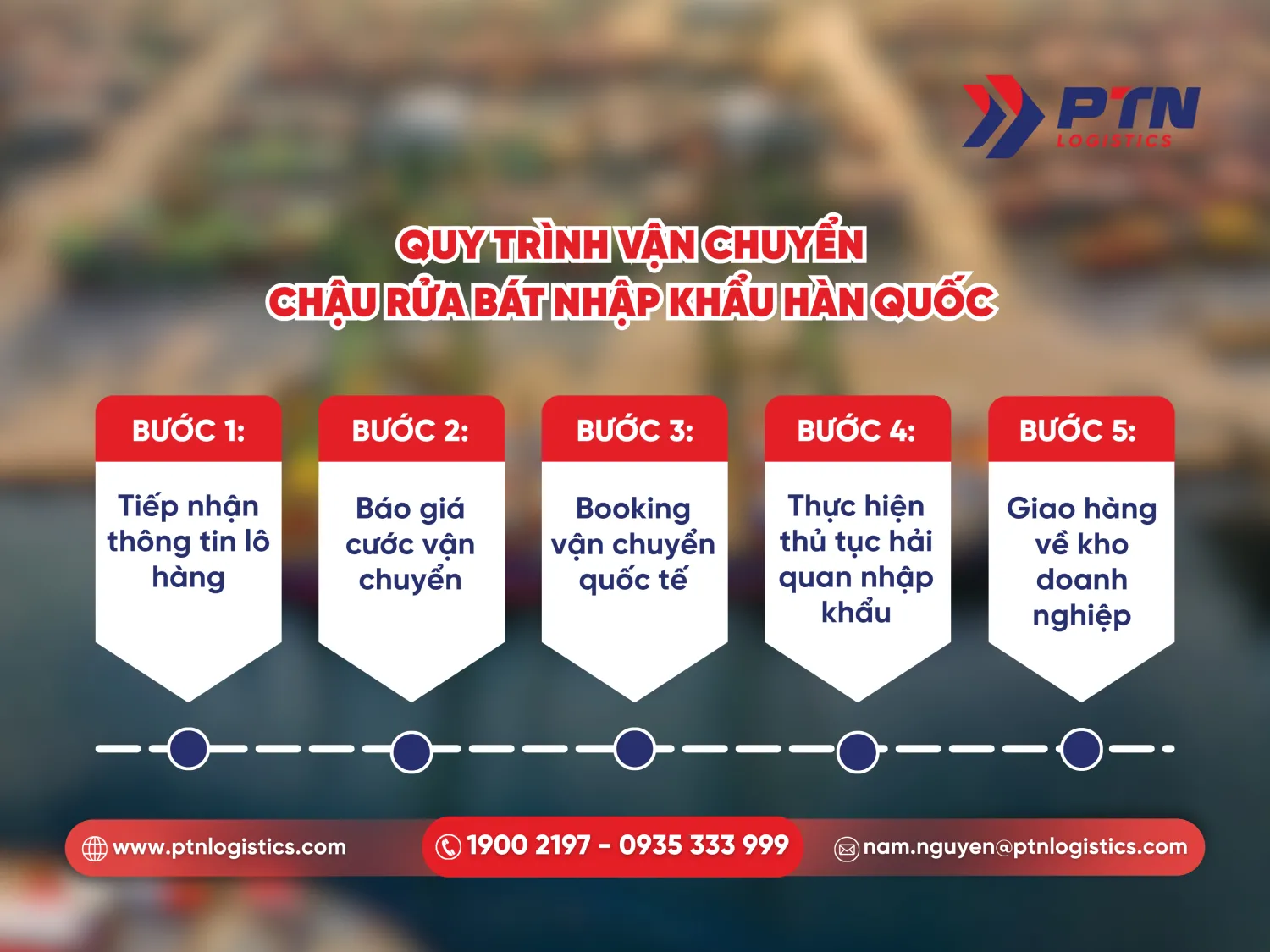 Quy trình vận chuyển chậu rửa bát Hàn Quốc