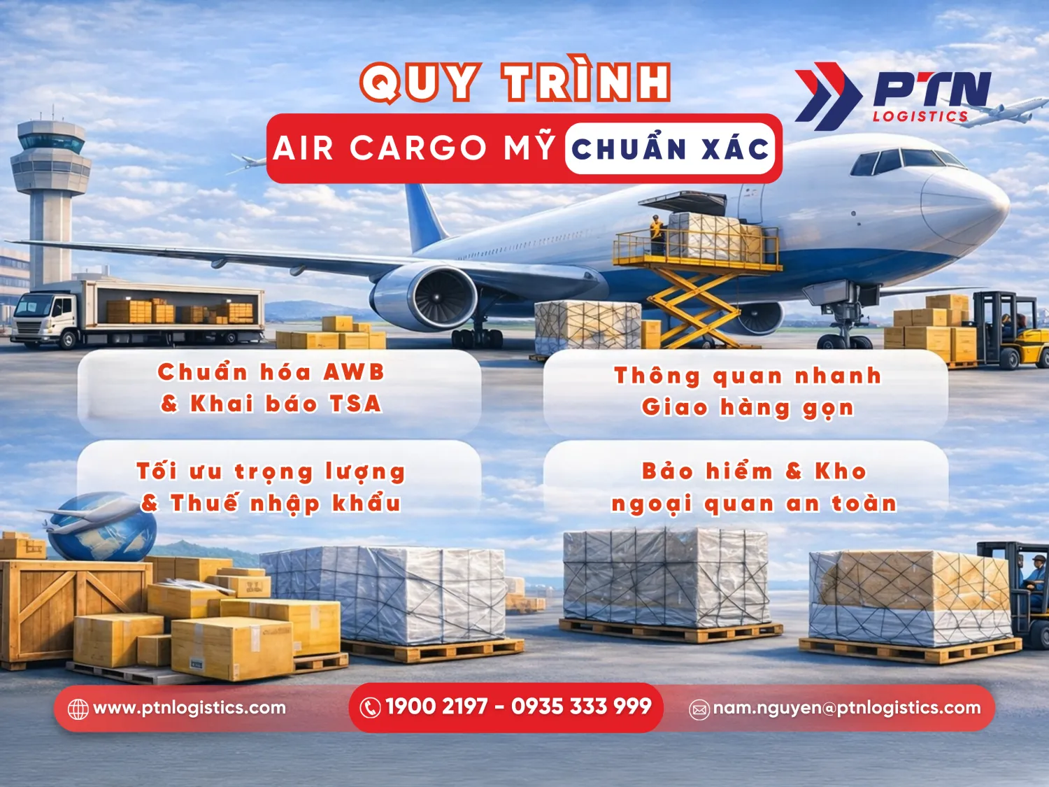 Quy trình về kỹ thuật và hồ sơ vận tải hàng không