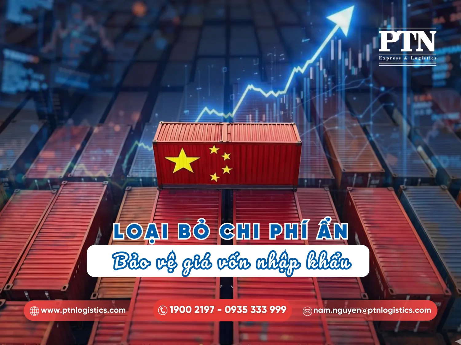 Rủi ro làm phát sinh chi phí logistics 