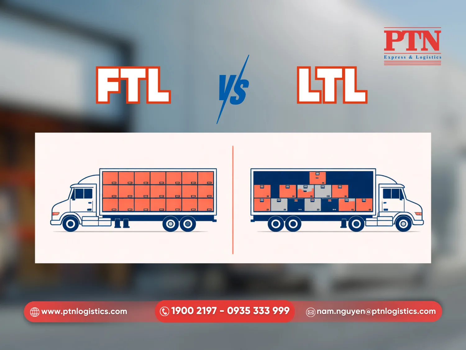 So sánh FTL và LTL