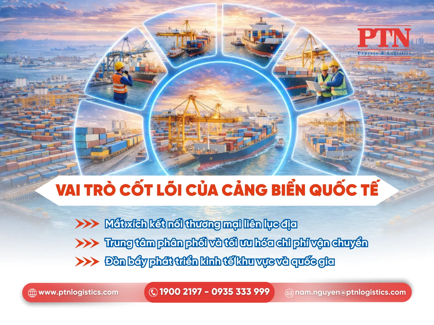 Vai trò cốt lõi của cảng biển quốc tế đối với ngành logistics