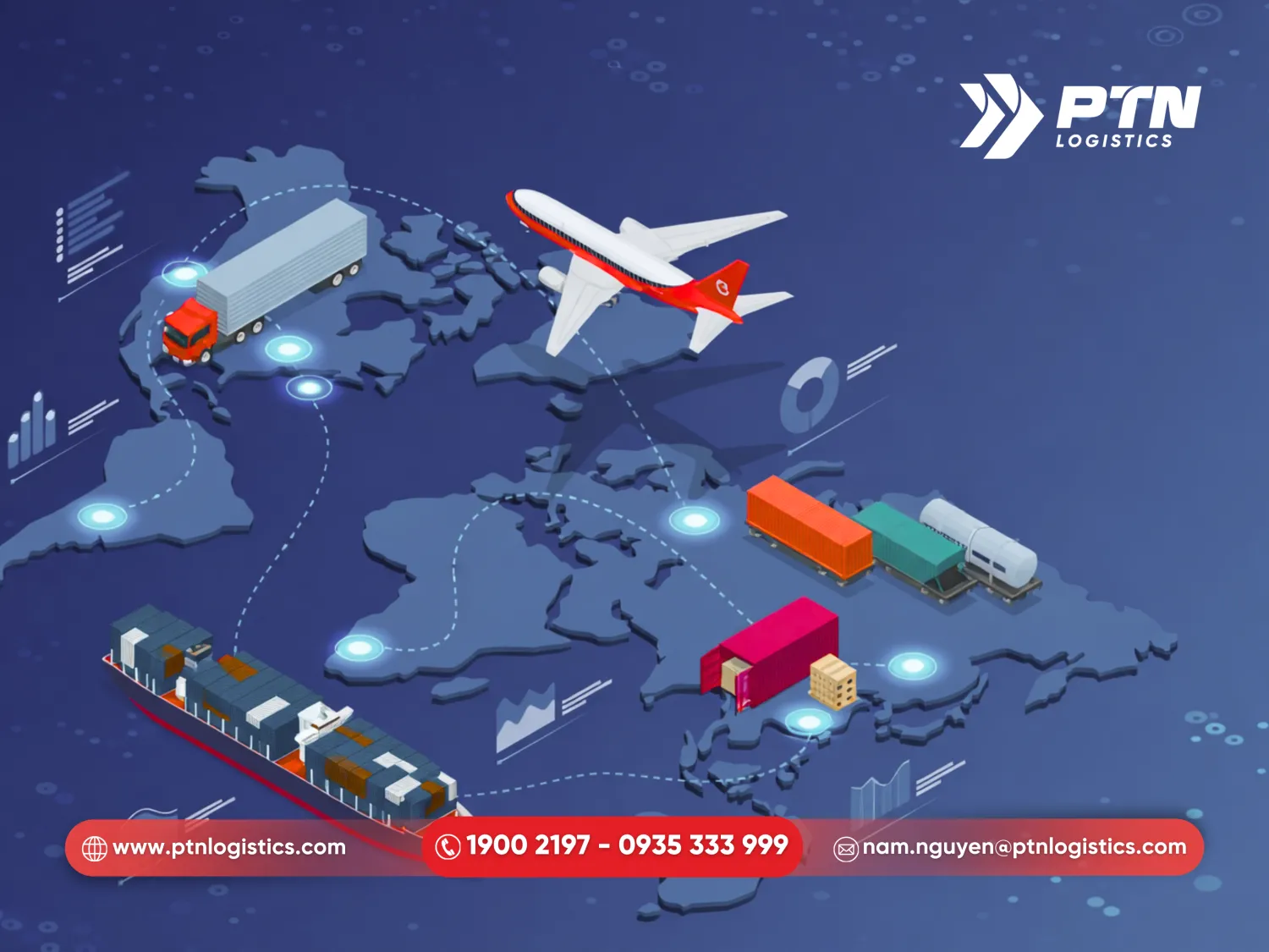 Vận chuyển quốc tế và cập nhật tracking chuẩn