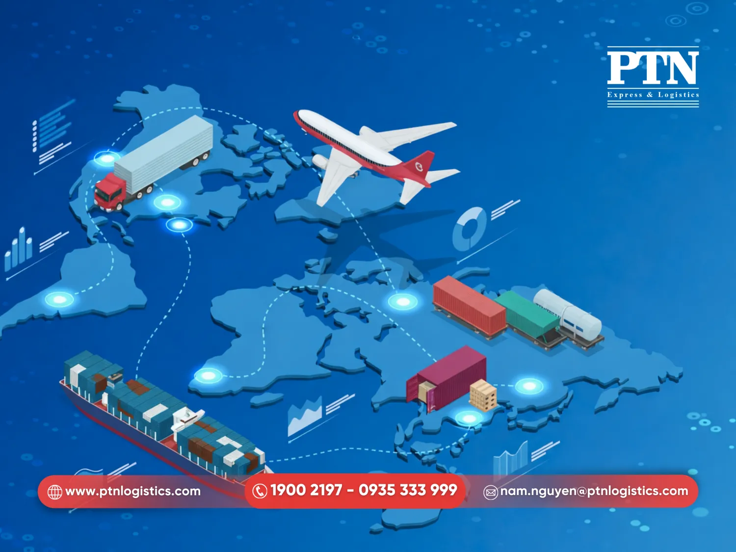 Vận chuyển quốc tế và cập nhật tracking