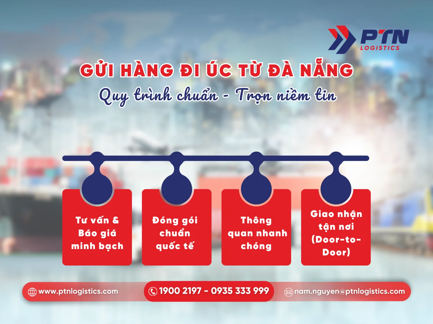 Các bước chuyên nghiệp khi gửi hàng đi Úc