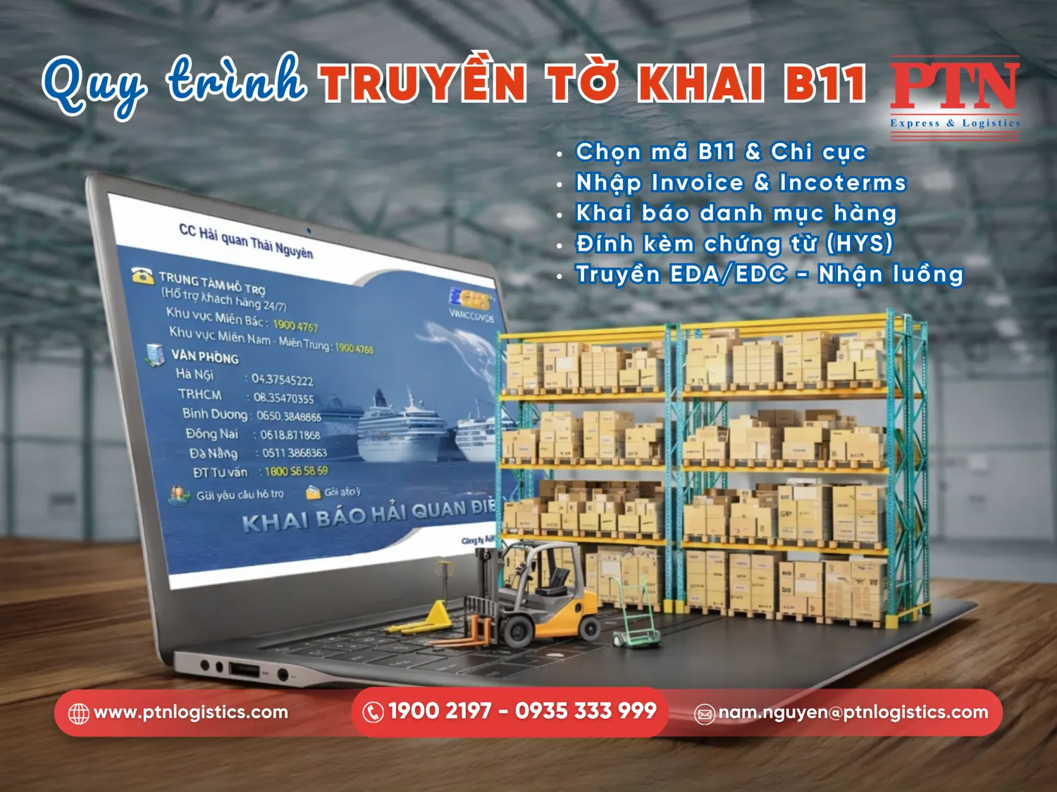 Các bước truyền tờ khai B11 trên hệ thống ECUS_VNACCS