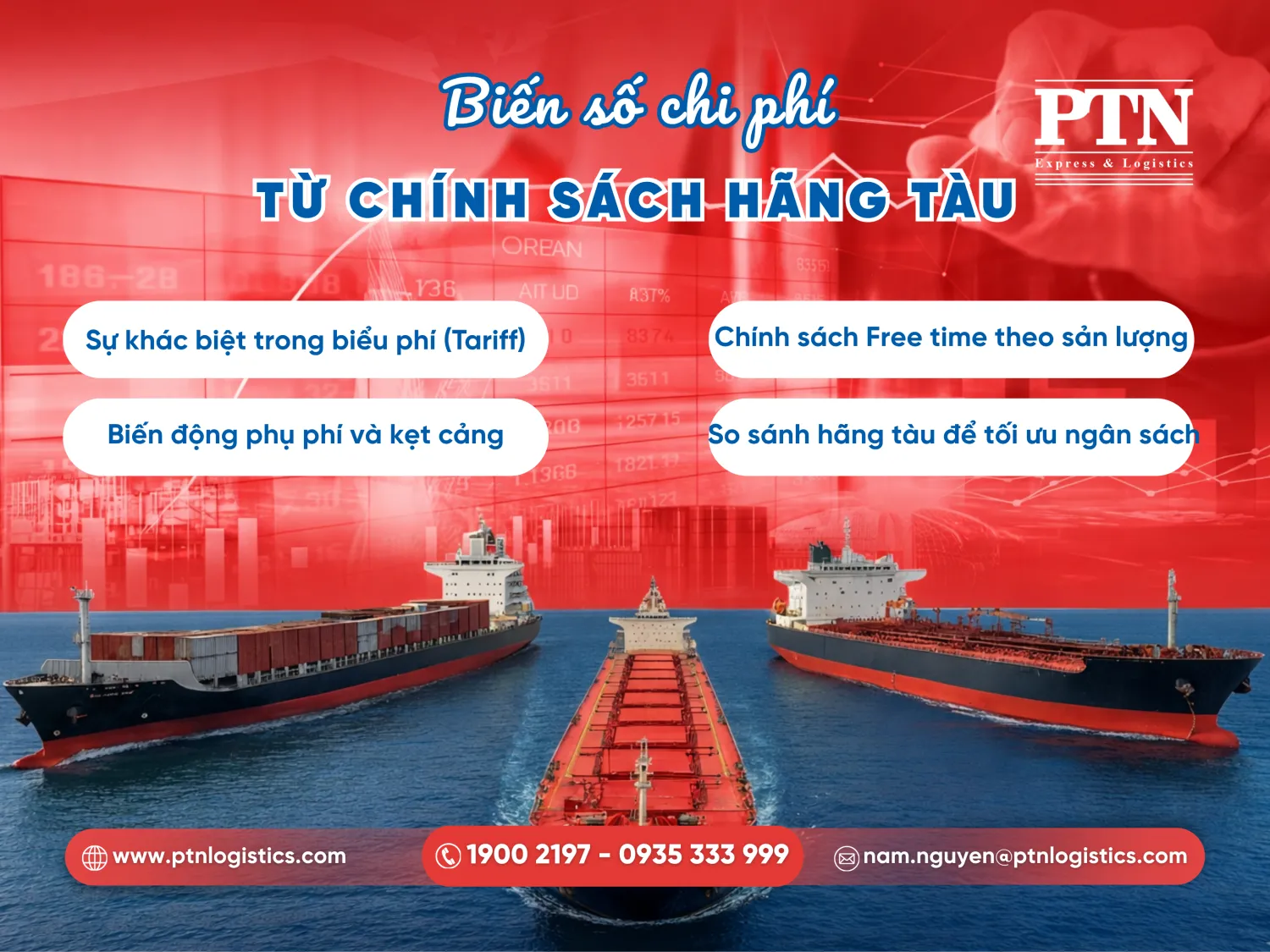 Chính sách riêng của các hãng tàu ảnh hưởng đến phí Dem Det