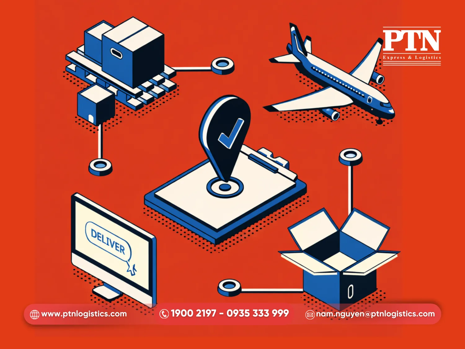 Chuỗi cung ứng khép kín