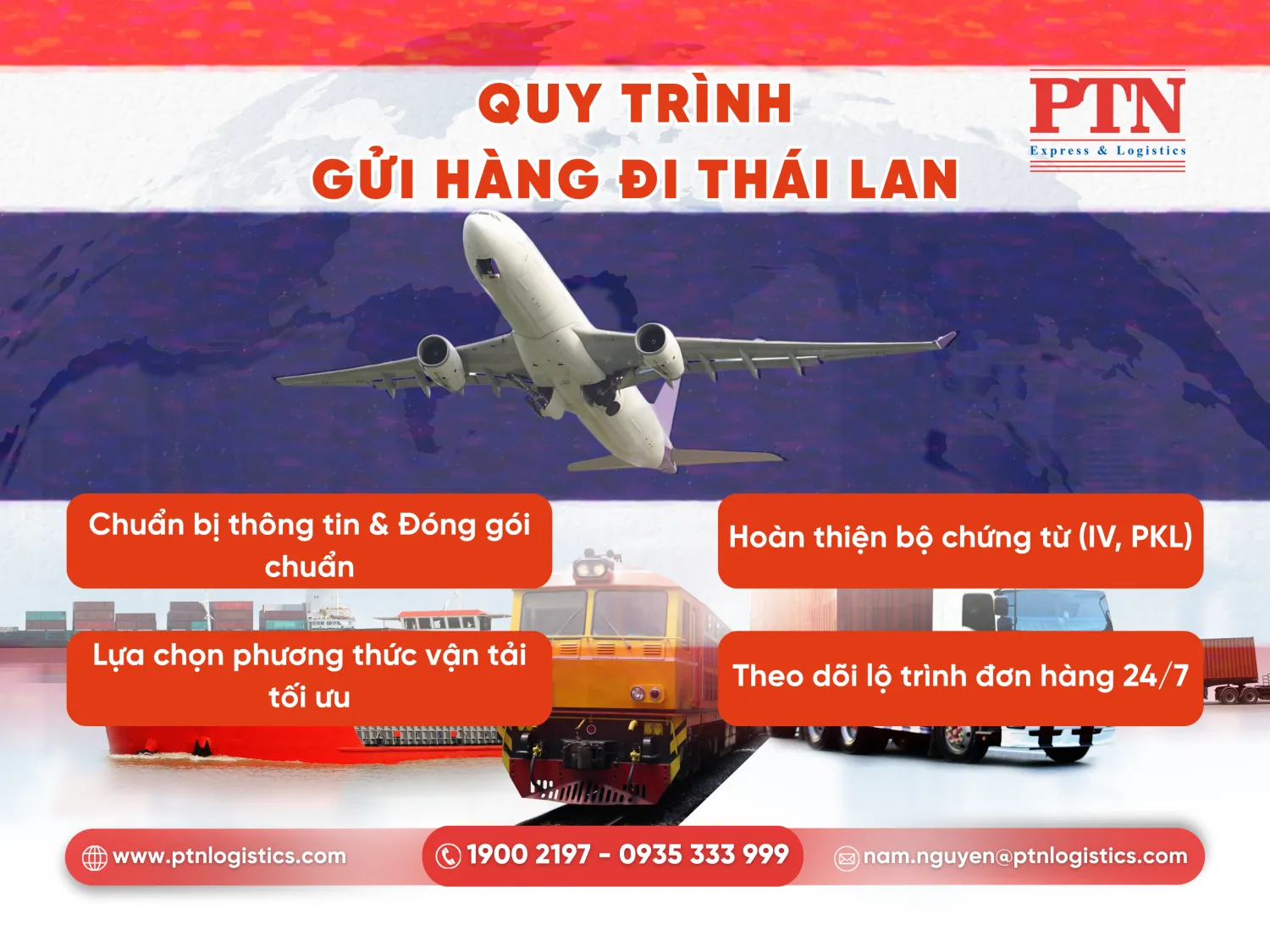 Hướng dẫn gửi hàng từ Hà Nội đi Thái Lan