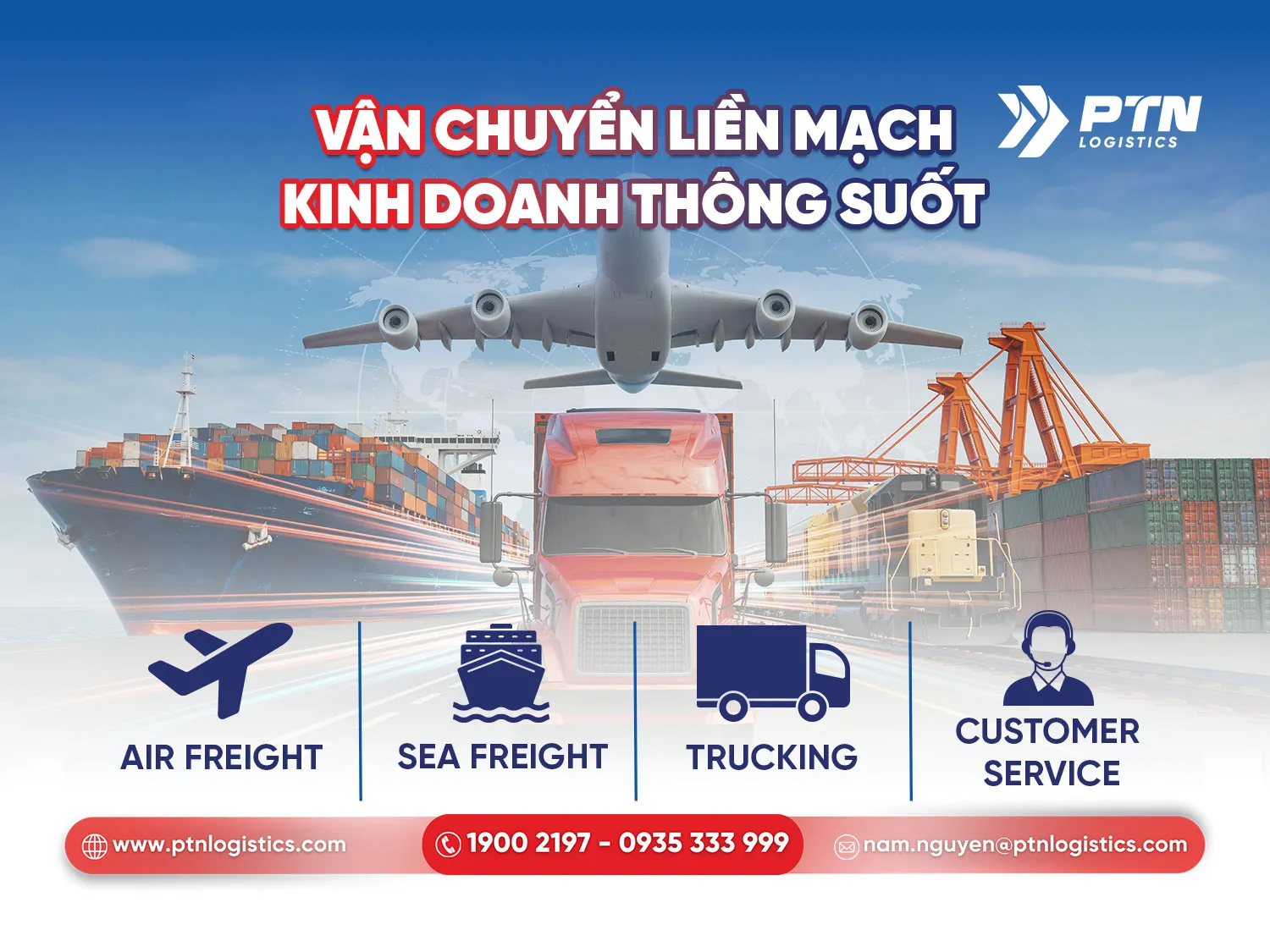 Lựa chọn hình thức vận chuyển hàng hóa sang Trung Quốc phù hợp