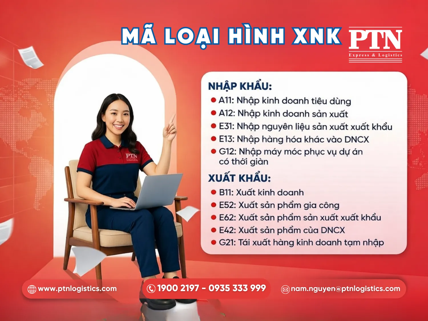 Mã loại hình xuất nhập khẩu