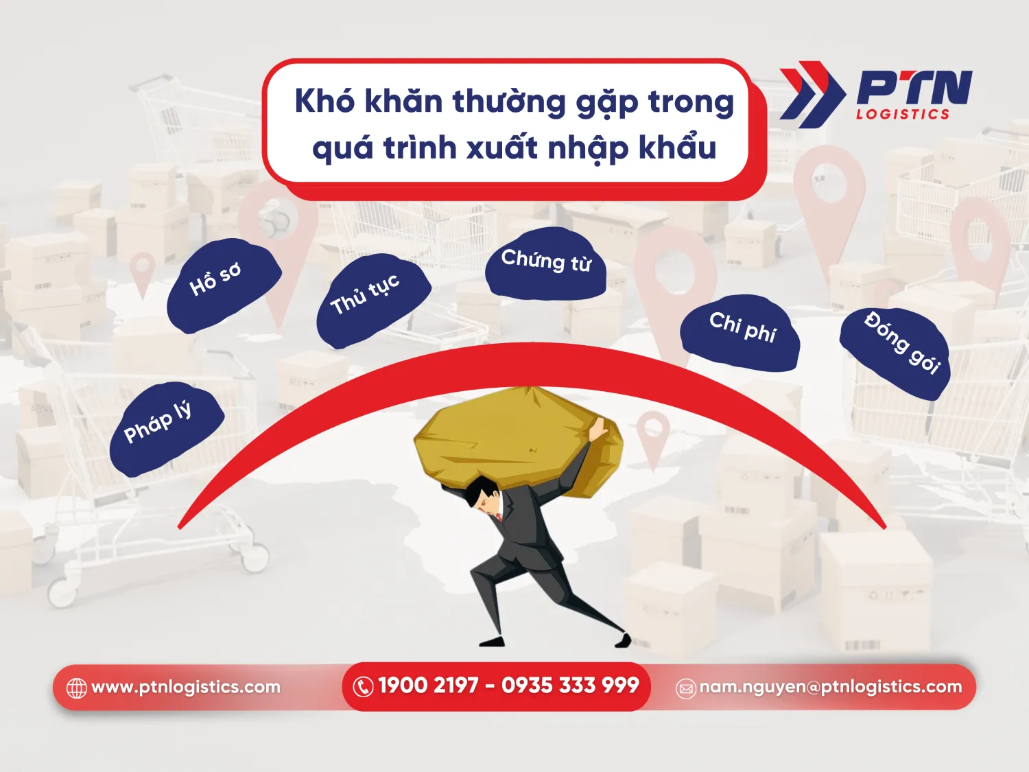 Những khó khăn thường gặp trong quá trình xuất nhập khẩu