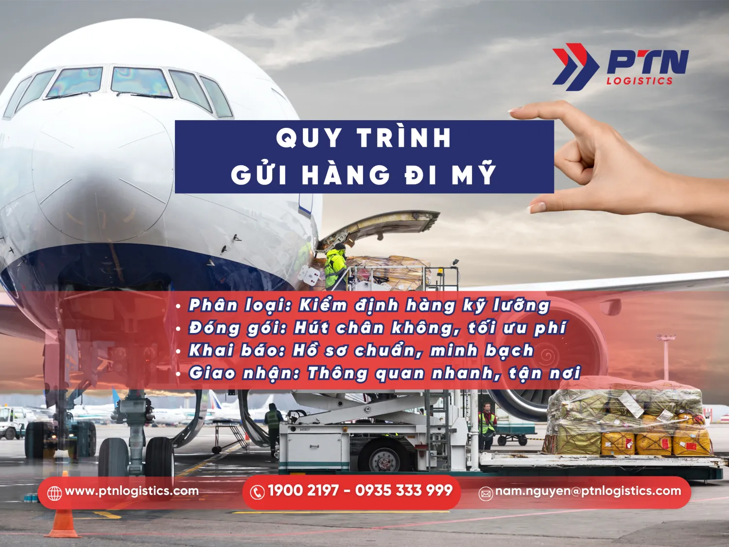 Quy trình chuyển phát nhanh mặt hàng khẩu trang
