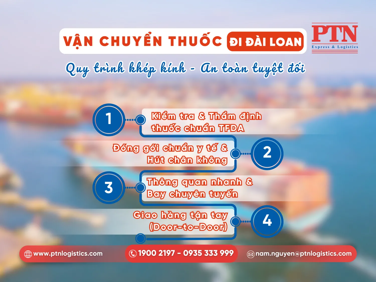 Quy trình gửi thuốc đi Đài Loan chuyên nghiệp