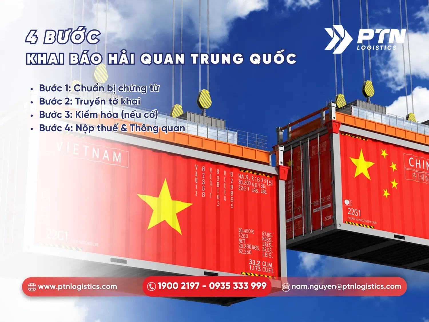 Quy trình khai báo hải quan tại Trung Quốc