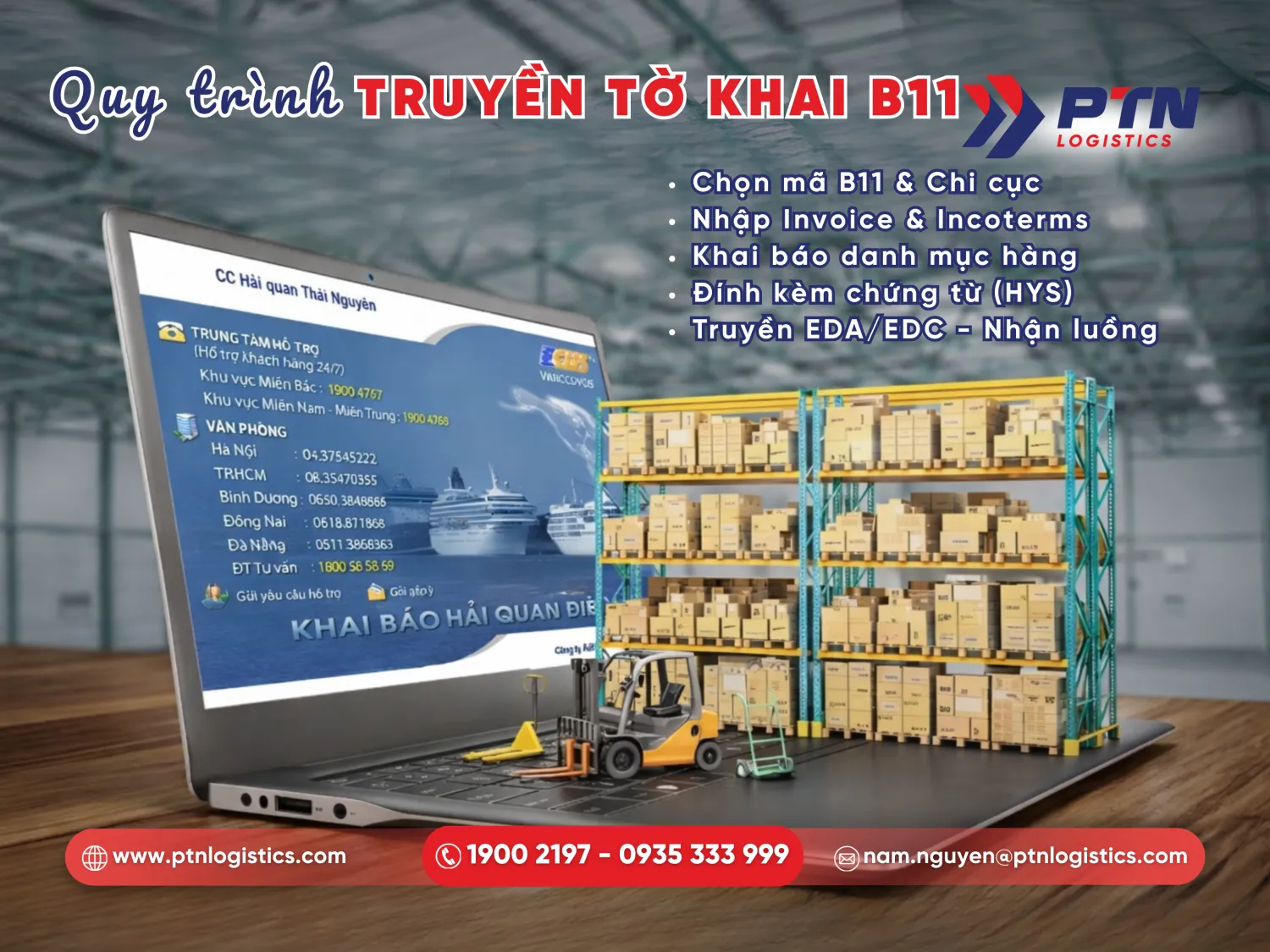 Quy trình truyền tờ khai B11 trên hệ thống ECUS_VNACCS