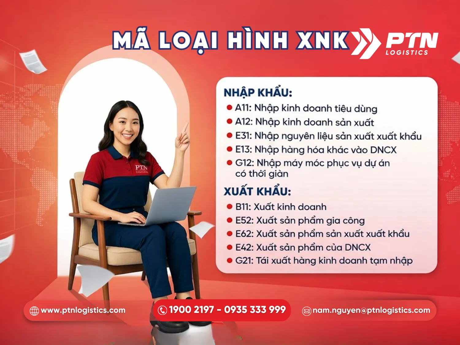 Tìm hiểu mã loại hình xuất nhập khẩu