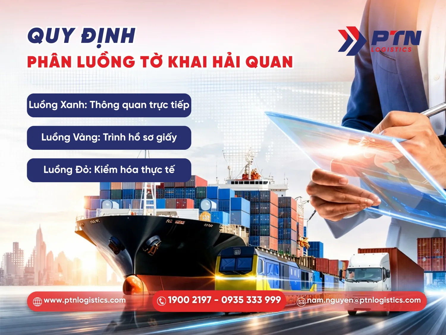 Truyền tờ khai và phân luồng hàng hóa