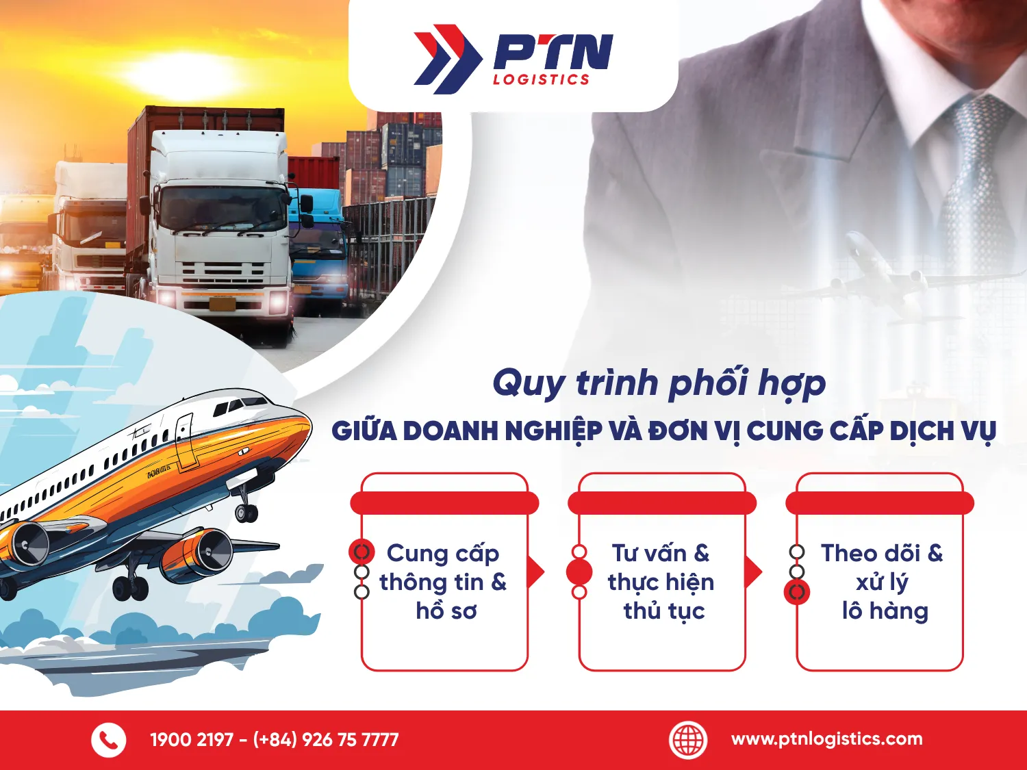 Quy trình phối hợp giữa doanh nghiệp và đơn vị cung cấp dịch vụ