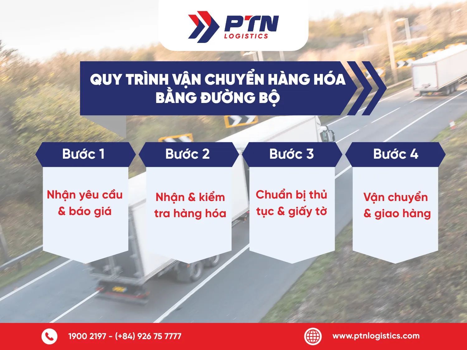 Quy trình vận chuyển hàng hóa bằng đường bộ diễn ra như thế nào?