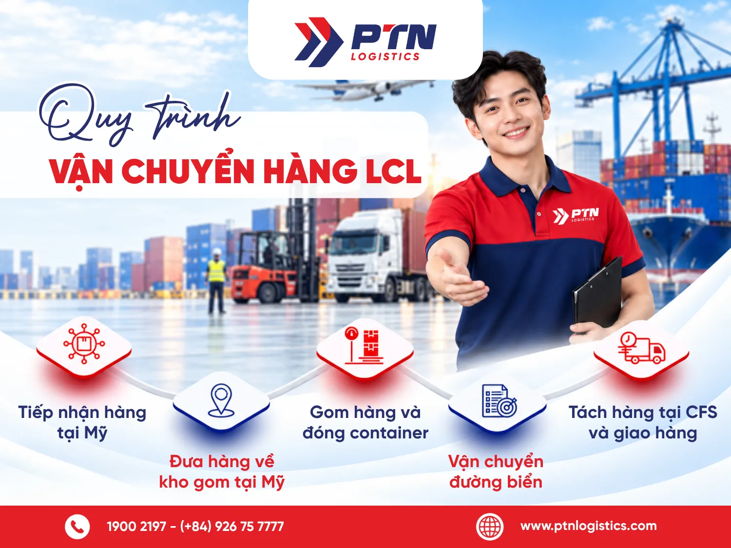 Quy trình vận chuyển hàng LCL từ Mỹ về Việt Nam
