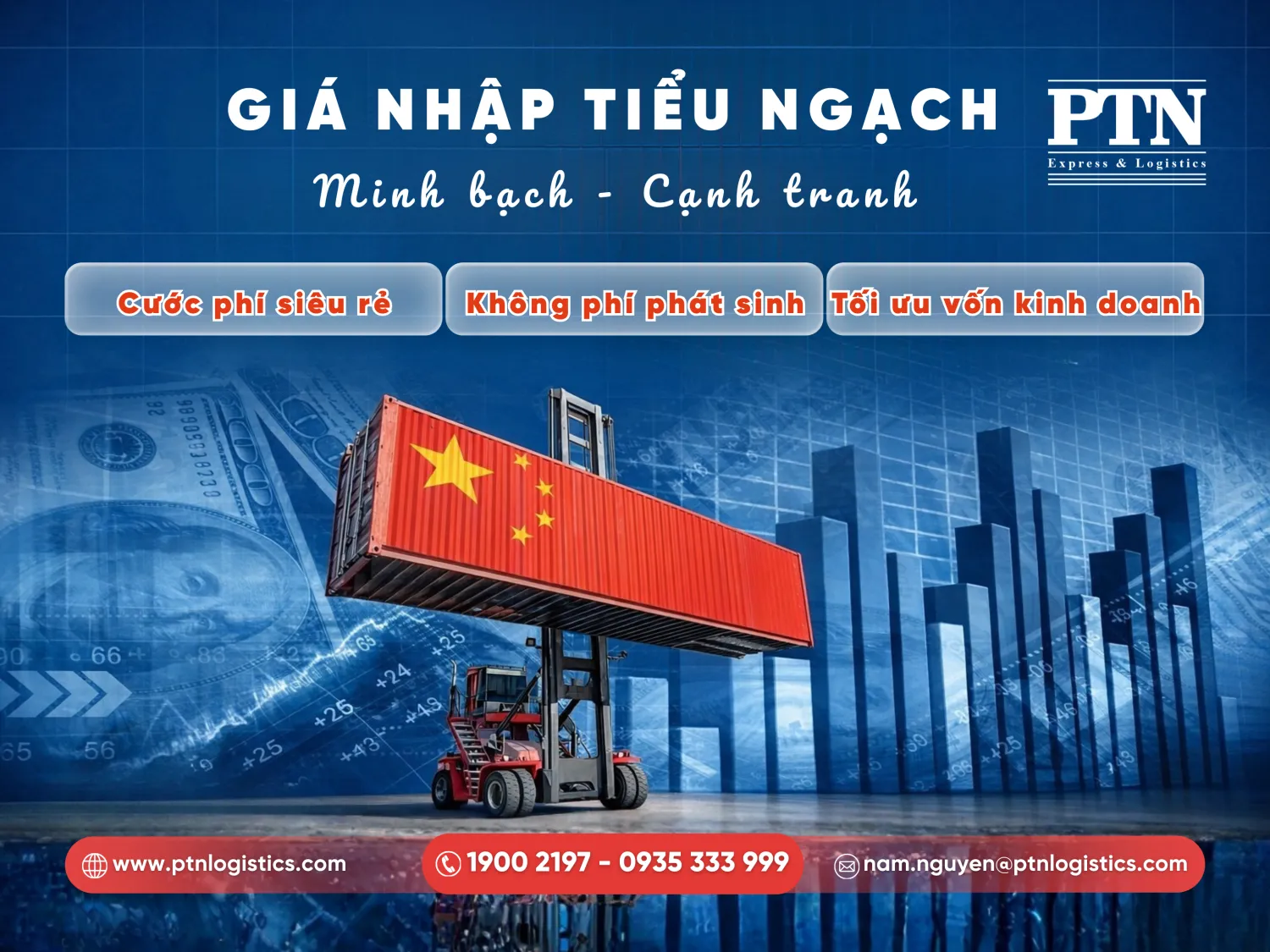 Giá nhập hàng tiểu ngạch Trung Quốc