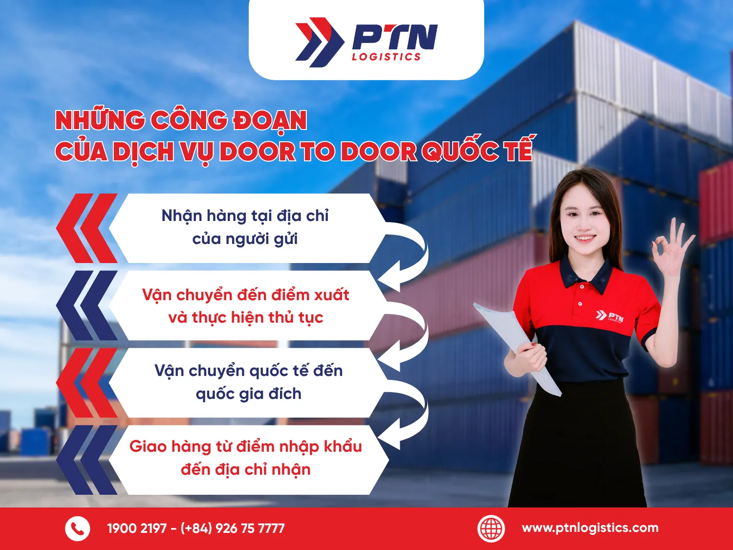 Những công đoạn của dịch vụ door to door