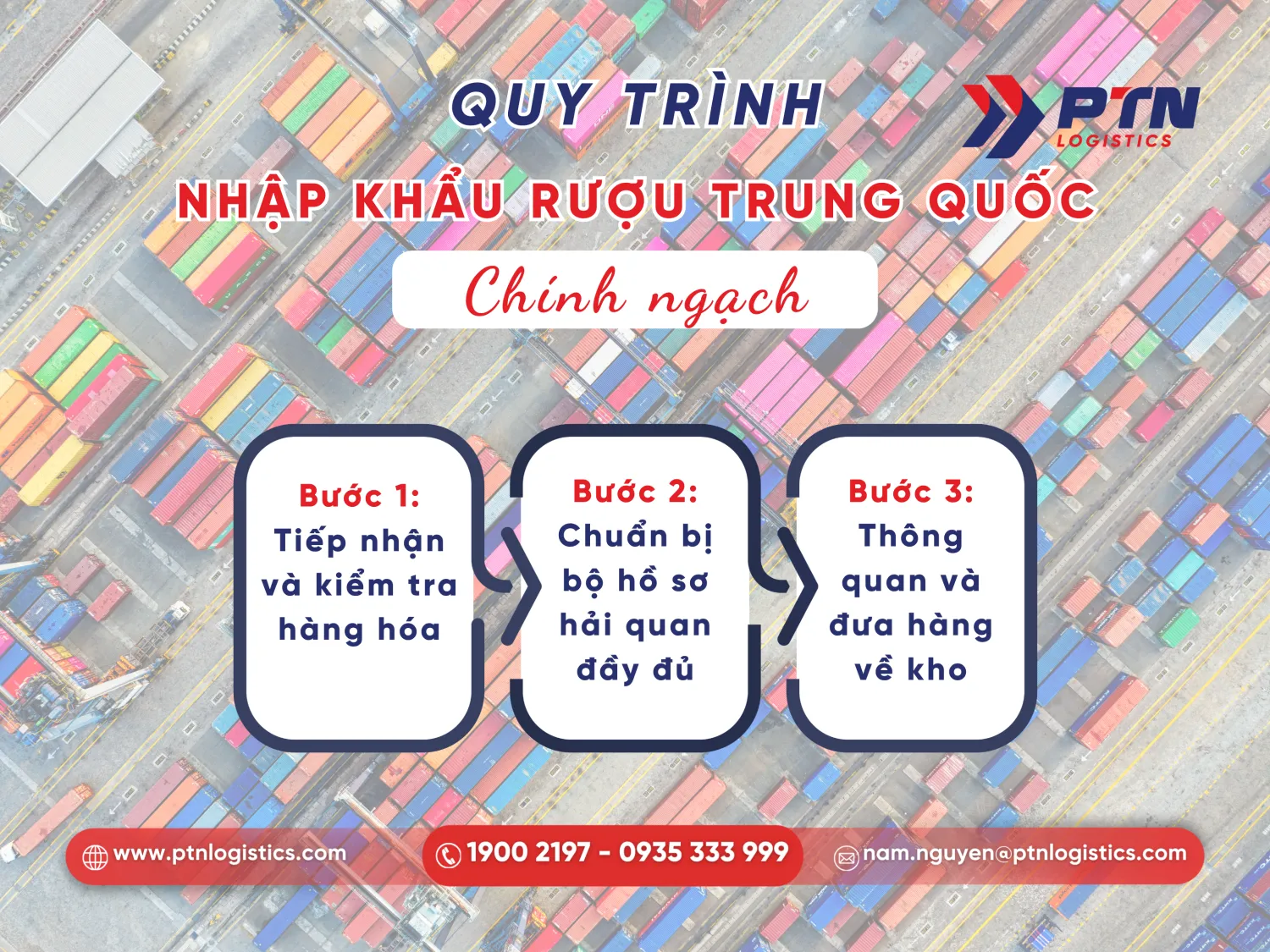 Quy trình nhập khẩu rượu từ Trung Quốc về Việt Nam