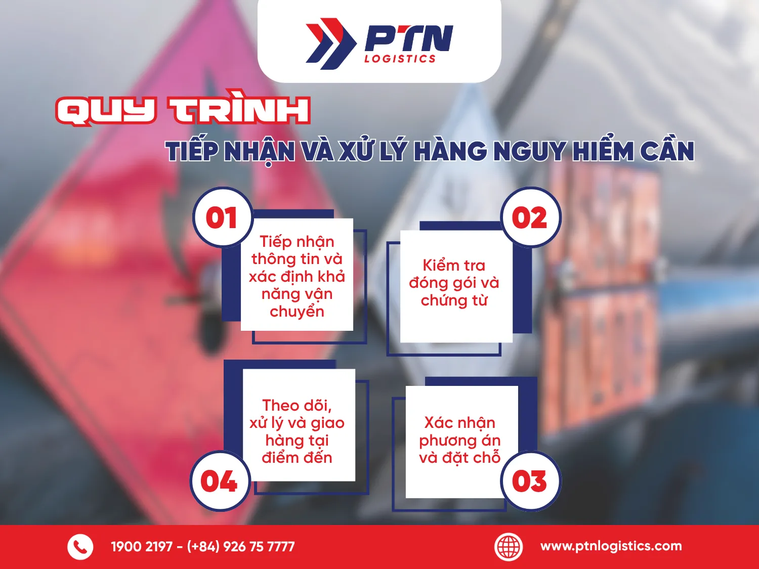 Quy trình tiếp nhận và xử lý hàng nguy hiểm