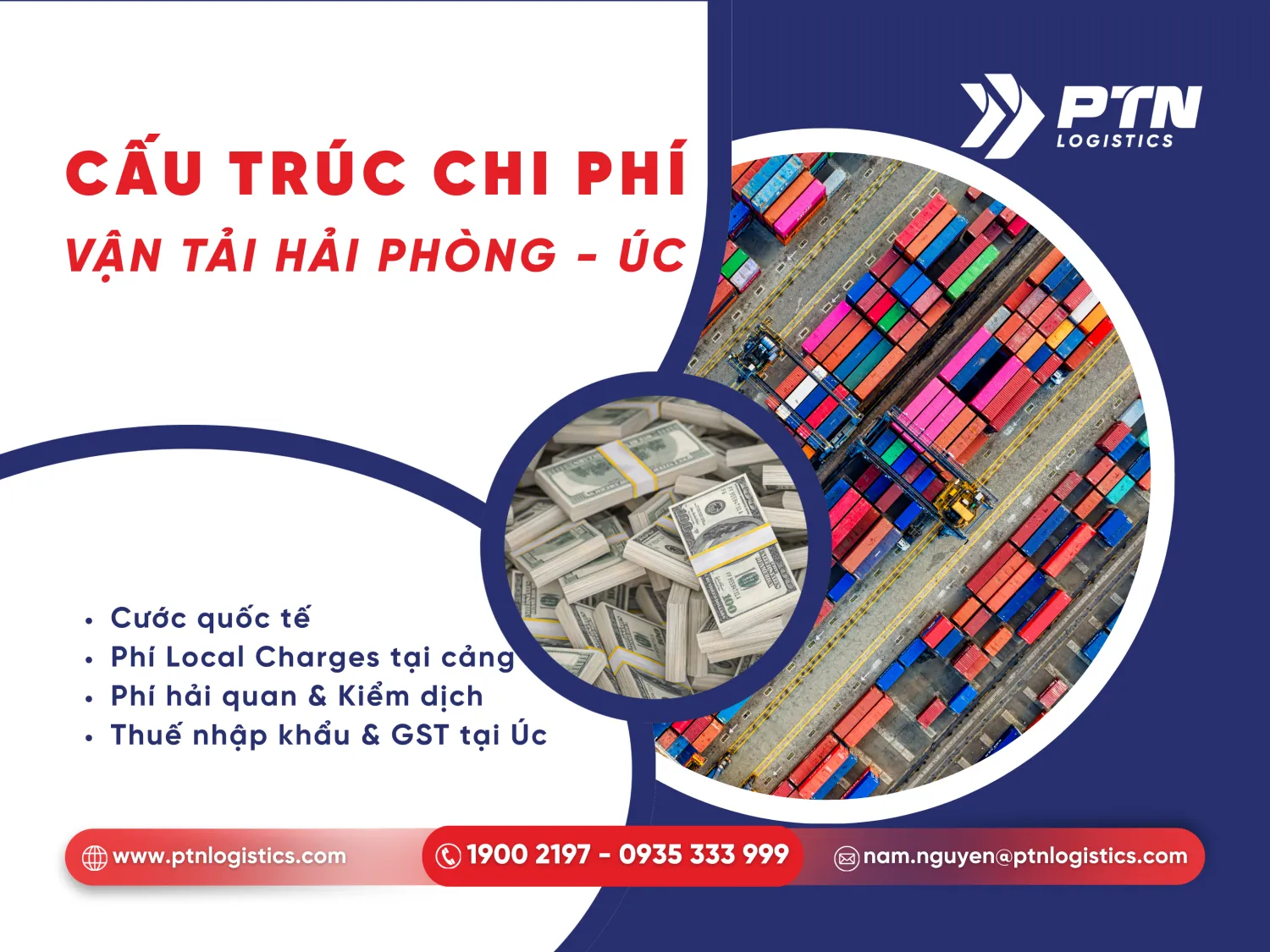 Cước vận chuyển quốc tế từ Hải Phòng đi Úc
