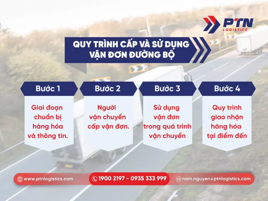 Quy trình cấp và sử dụng vận đơn đường bộ chi tiết