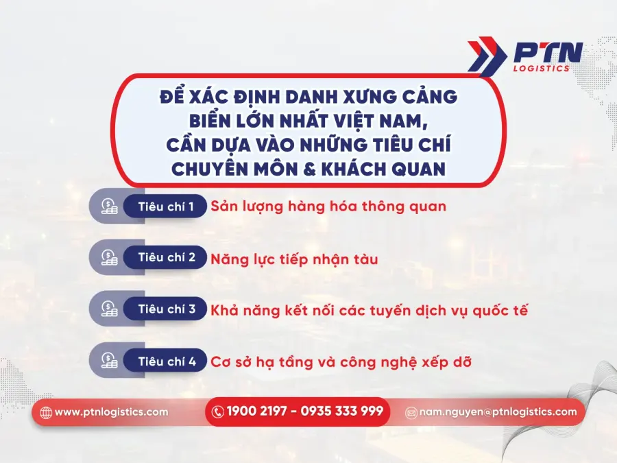 Khám phá danh xưng cảng biển lớn nhất của Việt Nam