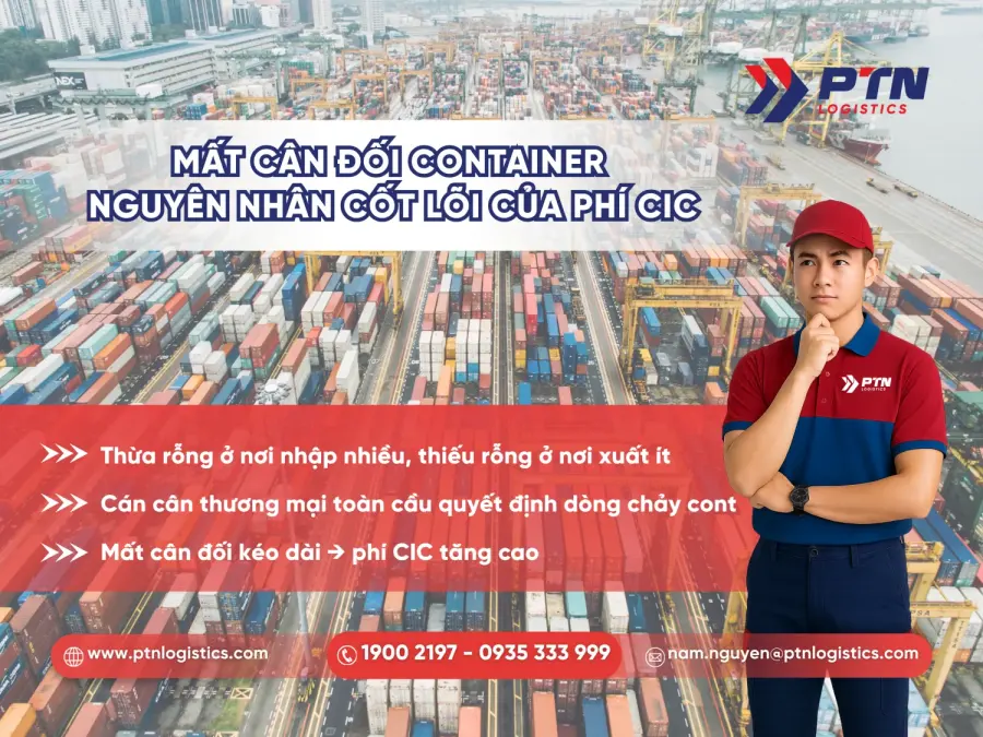 Mất cân đối cont là nguyên nhân cốt lõi của phí CIC