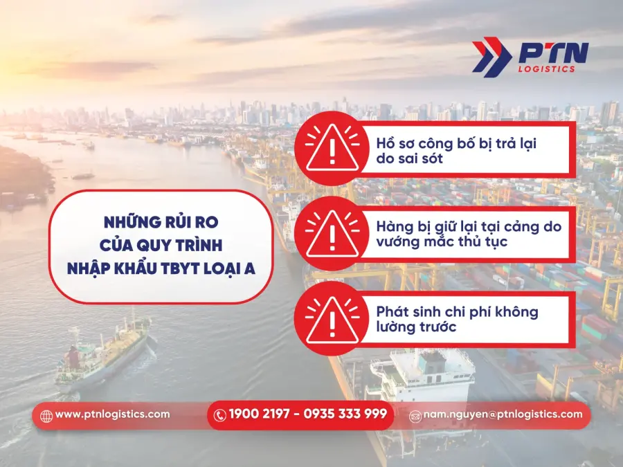 Những rủi ro của quy trình nhập khẩu thiết bị y tế loại A