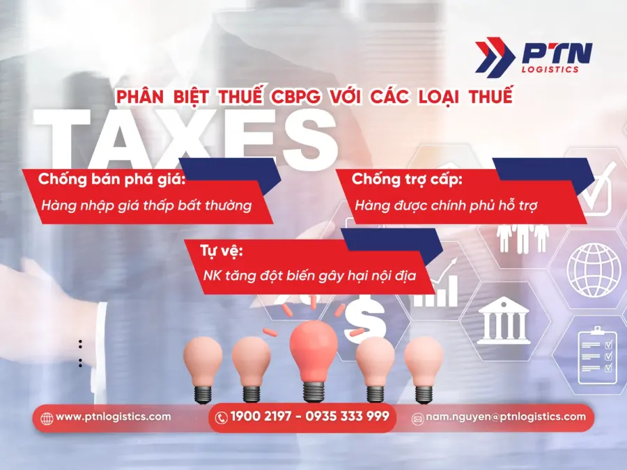 Phân biệt thuế chống bán phá giá với các loại thuế khác