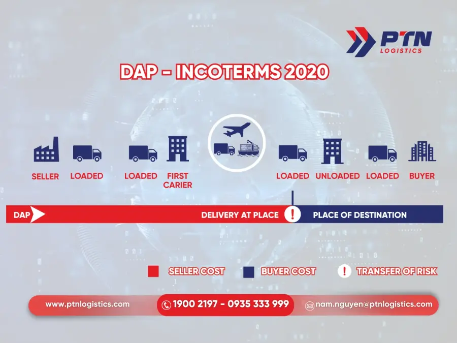 DAP trong incoterms 2020