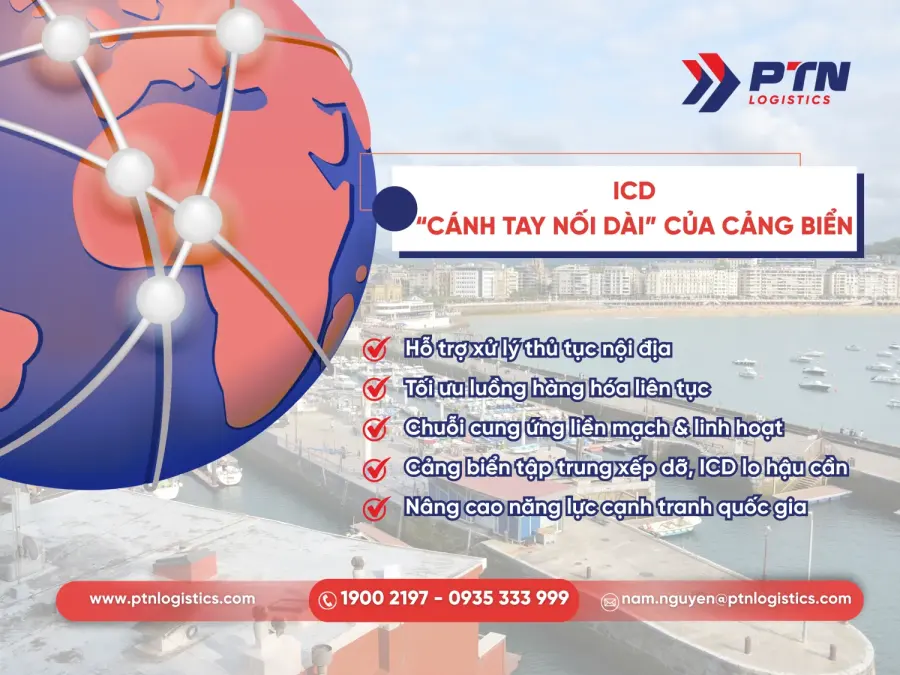 ICD là cánh tay nối dài của cảng biển