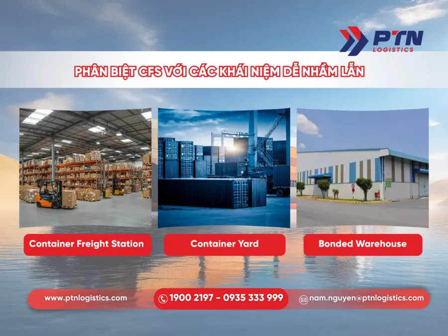 Phân biệt khái niệm CFS với các khái niệm để nhầm lẫn