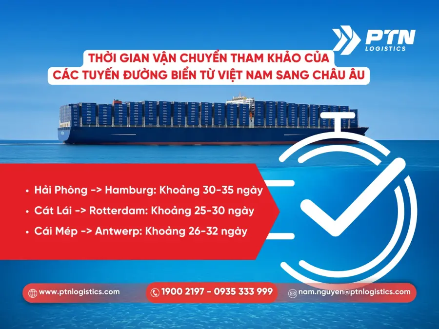 Thời gian vận chuyển của các tuyến đường biển từ Việt Nam sang Châu Âu