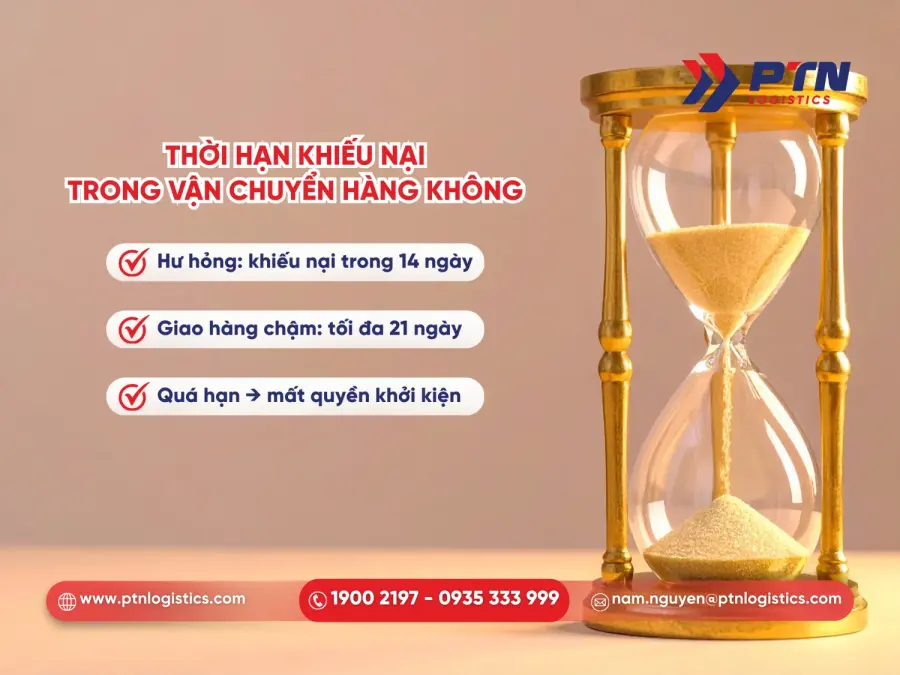 Thời hạn khiếu nại trong vận tải hàng không
