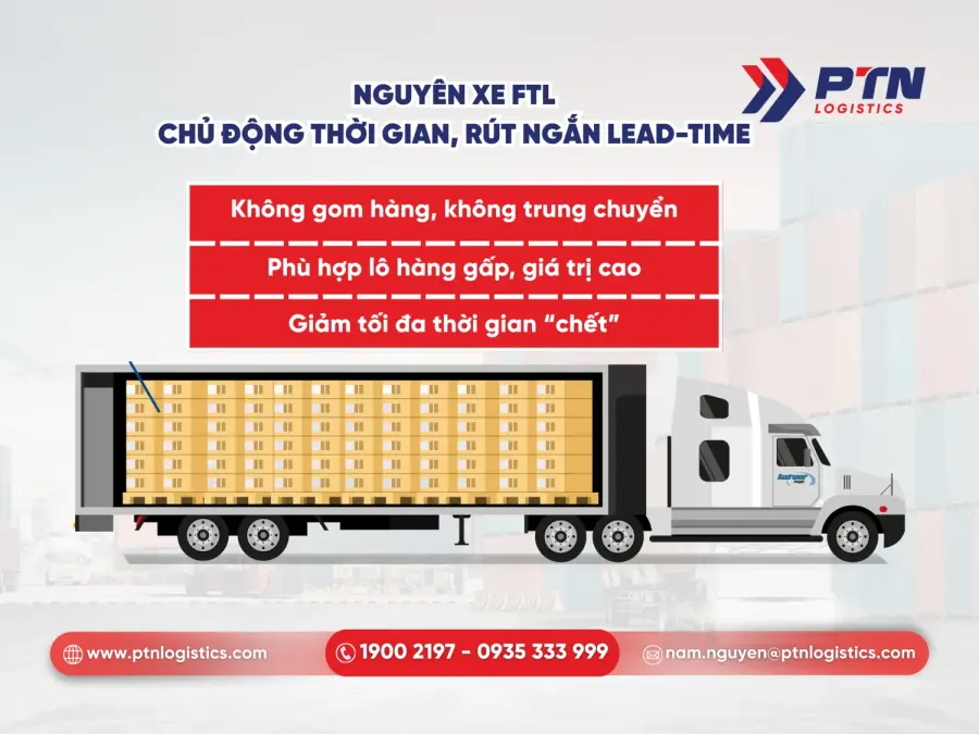 Thời gian của vận chuyển hàng nguyên xe (FTL)