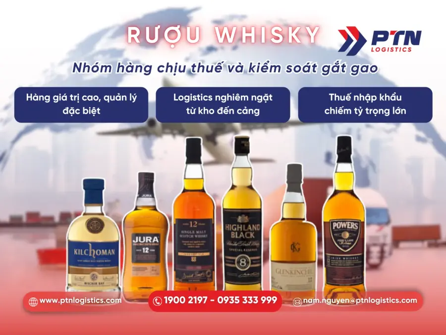 Tổng quan về nhập khẩu rượu whisky