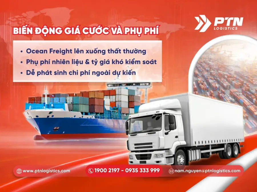 Biến động giá cước và phụ phí trong ngành logistics