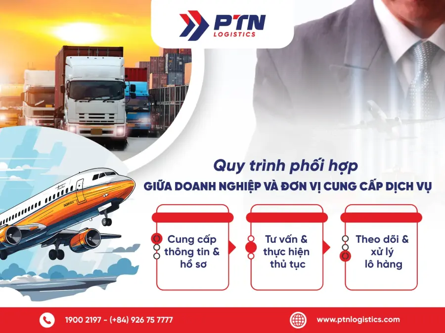 Quy trình phối hợp giữa doanh nghiệp và đơn vị cung cấp dịch vụ
