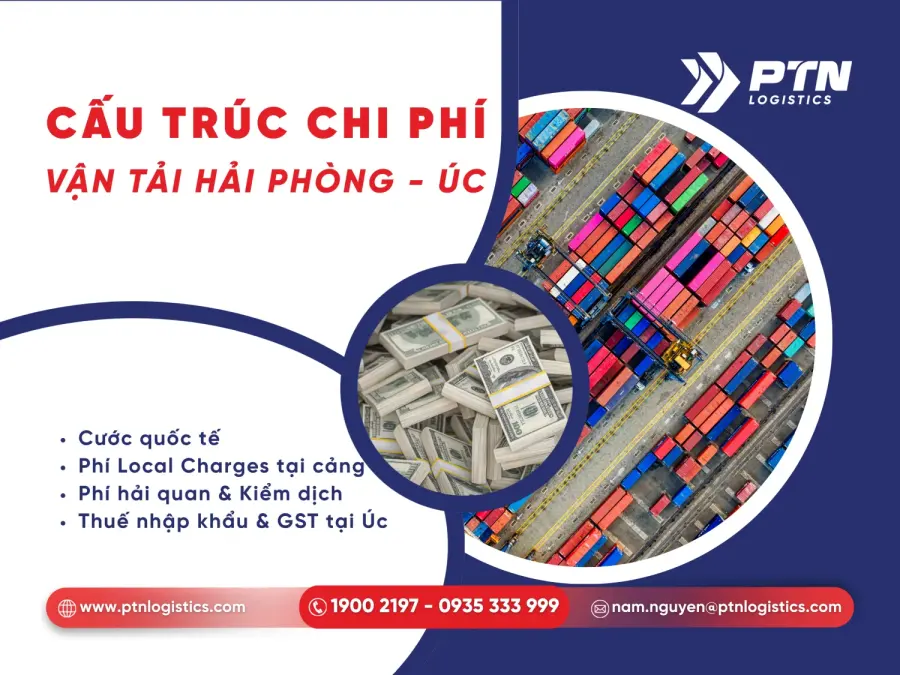 Cước vận chuyển quốc tế từ Hải Phòng đi Úc